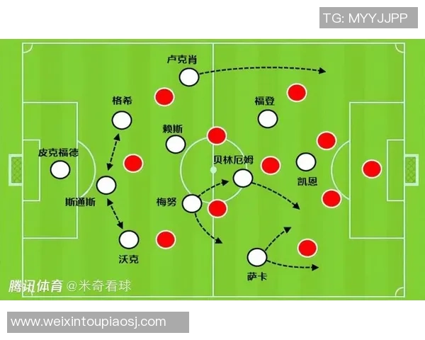 足球机制的深层解析与战术运用对比赛结果的影响探讨