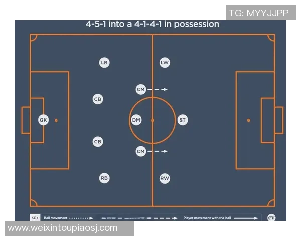 足球防守场区的战术解析与实践应用探讨 足球防守场区的战术解析与实践应用探讨